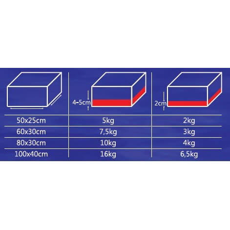 Aqua Nova Podłoże aktywne brązowe 4kg do akwarium