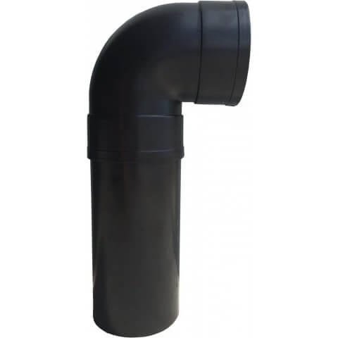 NLP_ELBOW