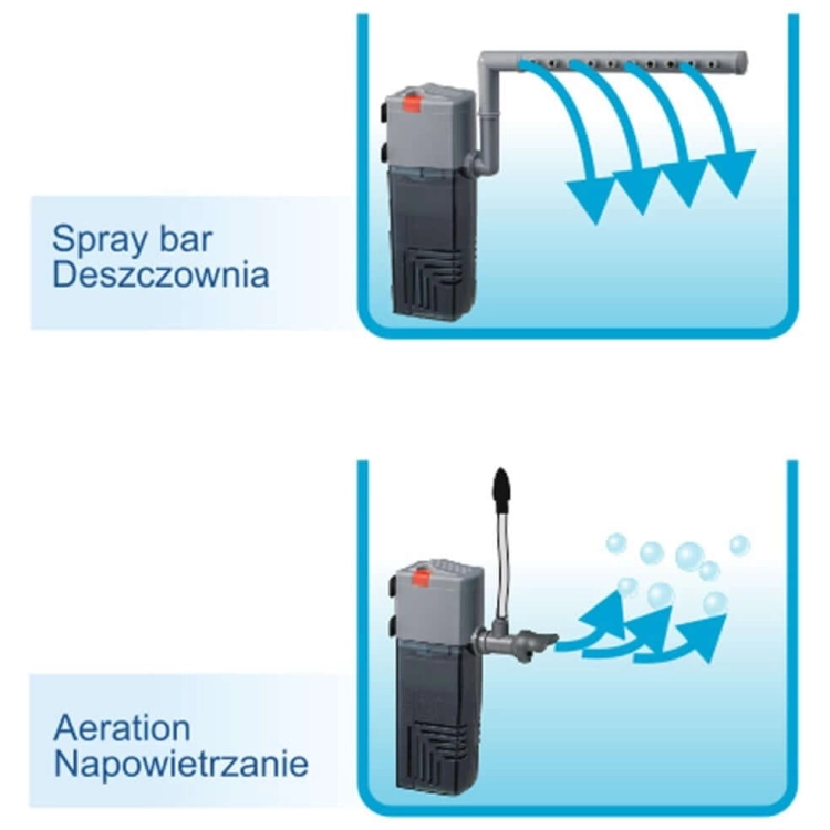 Happet Orca 1000 Filtr wewnętrzny do akwarium 250-500L