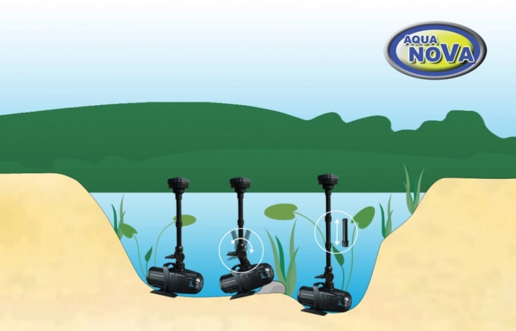 Aqua Nova FNS-PIPE - Rurka przedłużająca 15cm do zestawu fontannowego