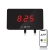 PH_METER