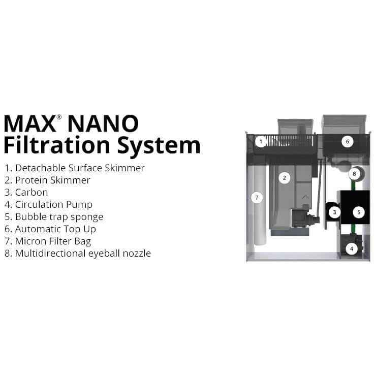 Red Sea Max Nano Reef System 75l Zestaw akwarium morskie + biała szafka