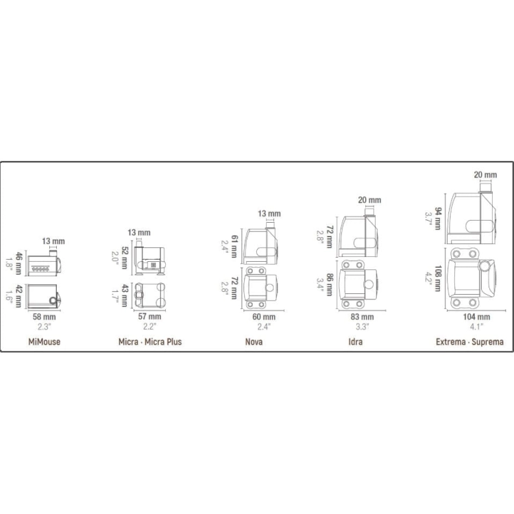 Sicce Nova Pump - Pompa wielofunkcyjna 800L/H 10W
