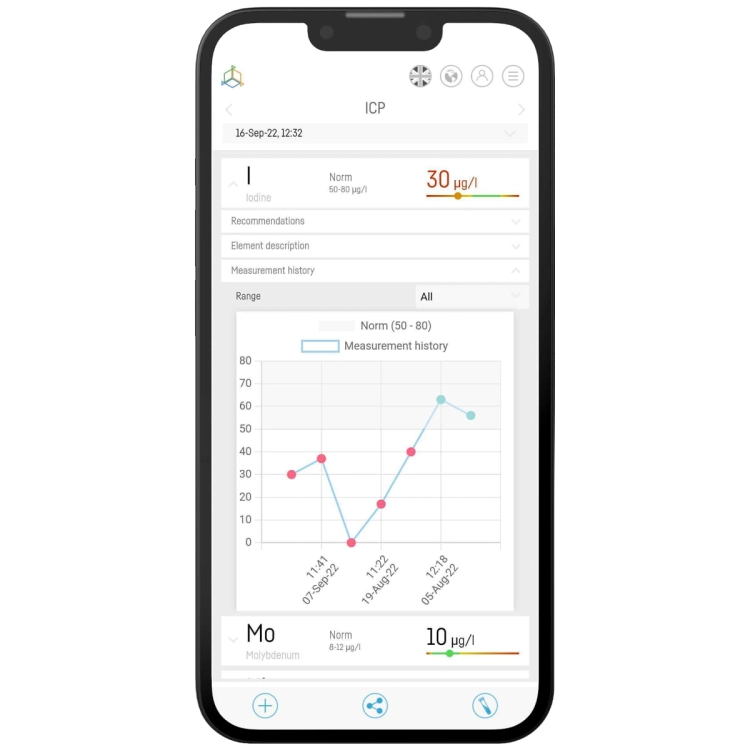 Reef Factory Smart ICP-OES 1 - Test ICP woda morska