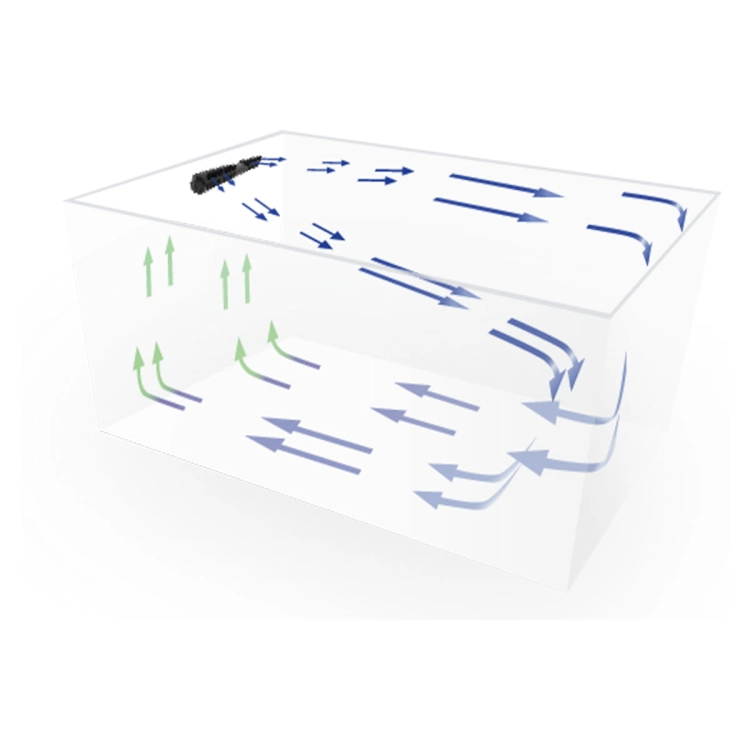 Maxspect Gyre XF330 Cloud Edition Pompa cyrkulacyjna 9000l/h
