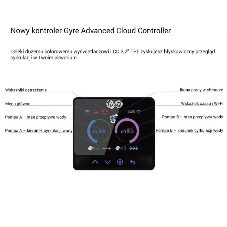 Maxspect Gyre XF350 Cloud Edition 2 pompy cyrkulacyjne + sterownik