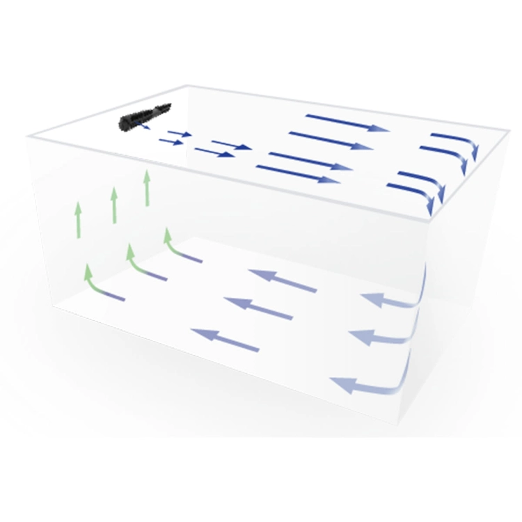 Maxspect Gyre XF350 Cloud Edition 2 pompy cyrkulacyjne + sterownik
