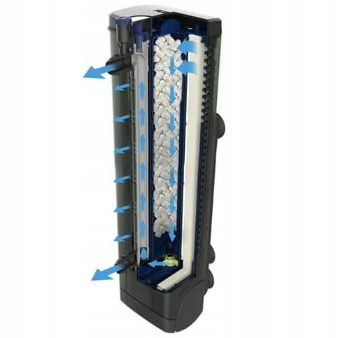 FLUVAL U4 FILTR WEWNĘTRZNY DO AKWARIUM 240L