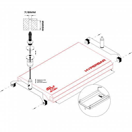 RSET060EU