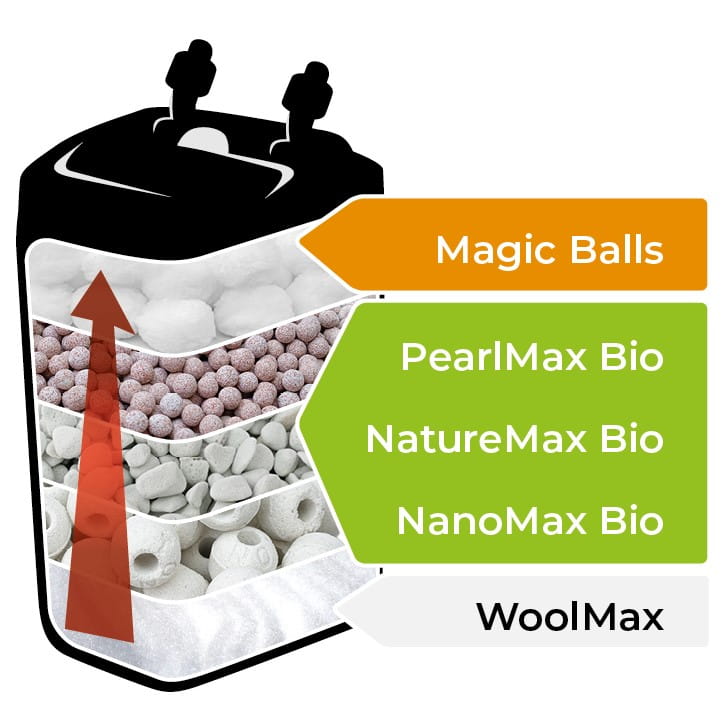 131453_naturemax_bio_info_04.jpg