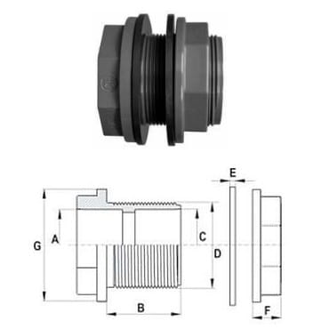 Przelot przez szkło ASZ 40mm