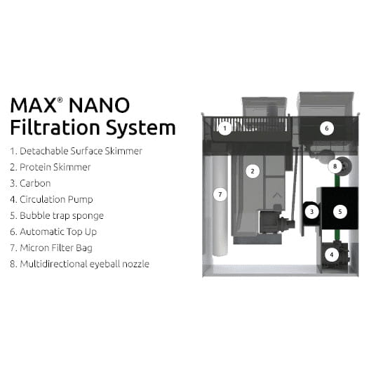 /r/e/red_sea_max_nano_peninsula_reef_system_100l_-_1-min_2_1_1.jpg