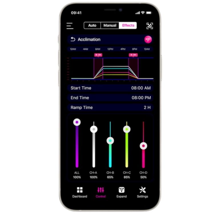 MicMol Wi-Fi Controller 2.0 Sterownik kontroler do lamp