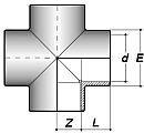 Czwórnik CR30,1.png