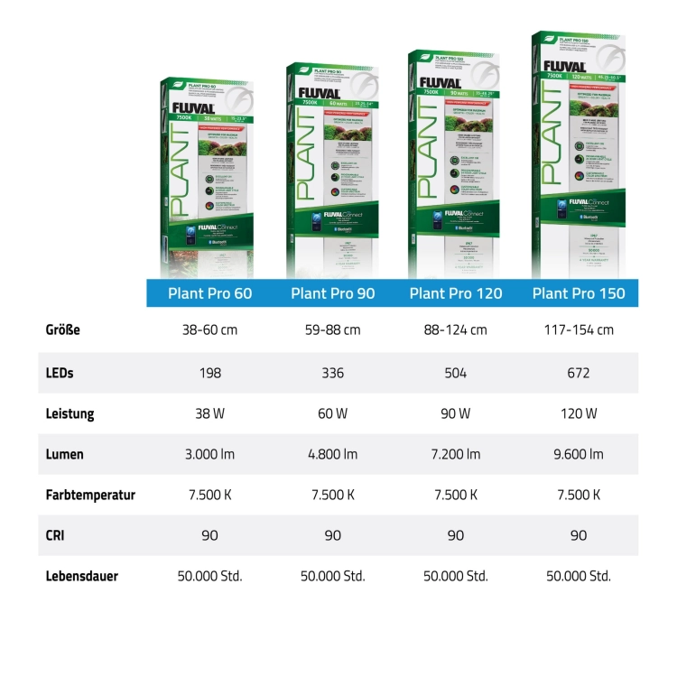 plant-pro-40-led-oswietlenie-do-akwarium.jpg