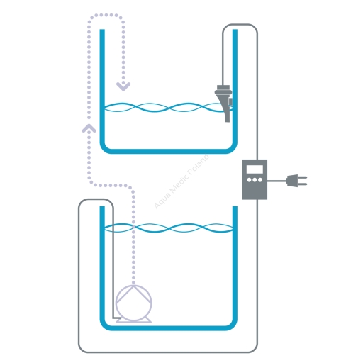 big_Refilly-System-easy-2-0-sys-ef04fd93.jpg