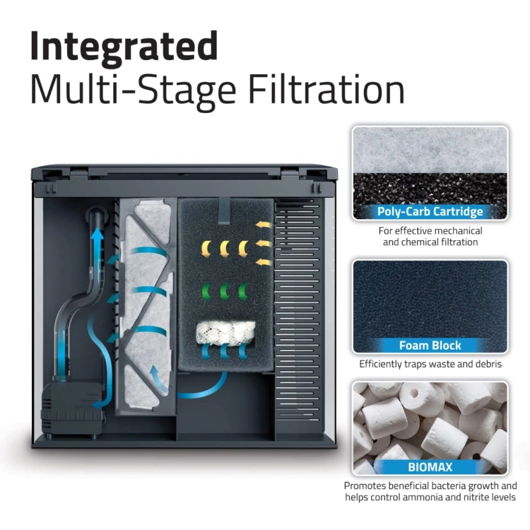 15050-Fluval-Flex-2-0-Aquarium-Kit-9-Gal-Panel-Image-NA-EN-5-1536x1536.jpg