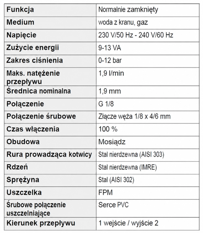 ChatGPT Image 19 cze 2026, 13_28_47.png