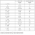 FireShot Capture 1093 - Sól morska PRO Sea Salt (SPS) Hiker Ocean - www.sklep.aqua-trend.pl.png