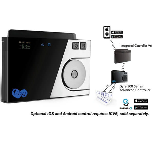 Maxspect Gyre XF 350 zestaw 2 pompy + kontroler