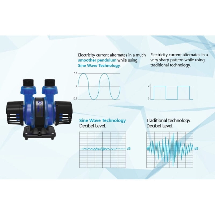 MaxSpect Turbine Duo TD-9K pompa obiegowa 9500l/h