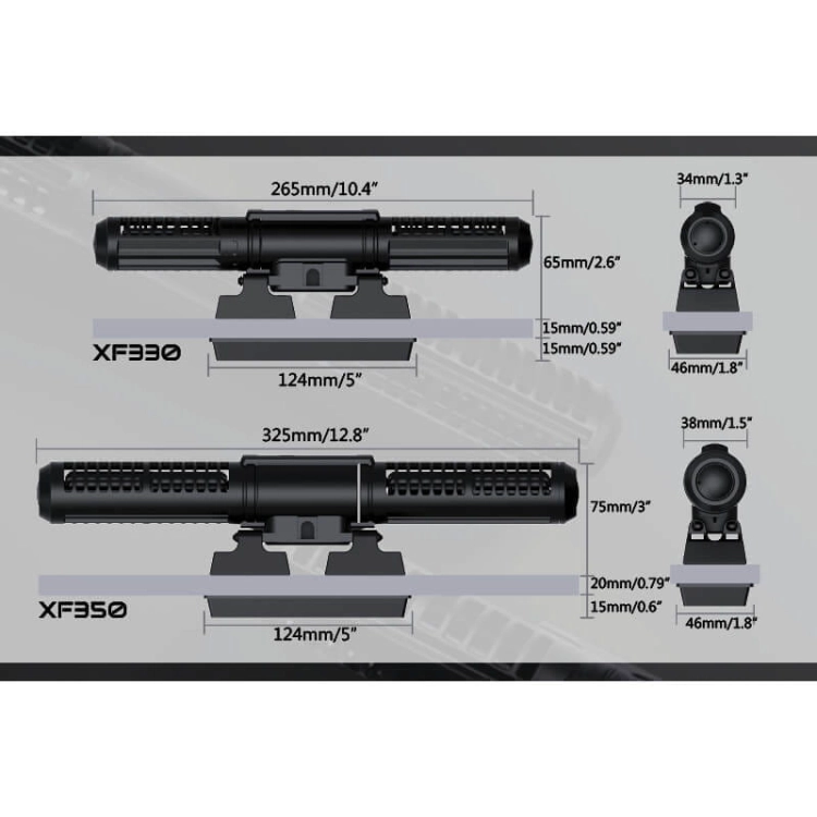 Maxspect Gyre XF350 pompa cyrkulacyjna 20000l/h